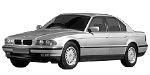 BMW E38 P0B87 Fault Code
